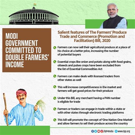 National Farmers’ Database, APMC and other Schemes