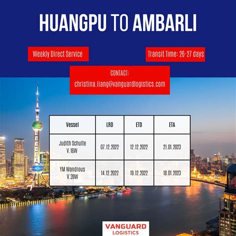 Vanguard Logistics Services Türkiye on LinkedIn: #importing #logistics