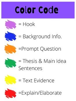 Image result for Poster Color Coding