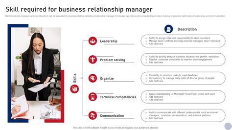 Image result for Relationship Management Competency
