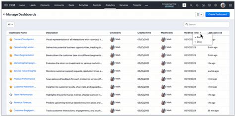 Consumer Database Software 的图像结果