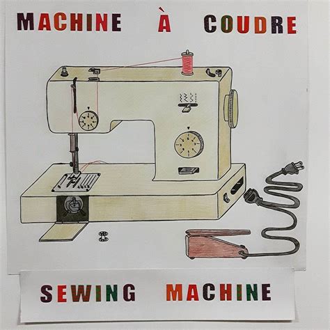 Image result for Sewing Machine Operator Course Poster