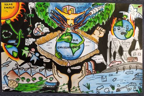 CCMB | ClimateChangeChallenge