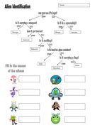 Alien DNA Worksheet 的图像结果
