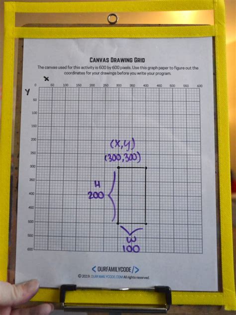 Image result for Rectangle Calculator JavaScript
