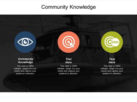 Community Partnership PowerPoint 的图像结果