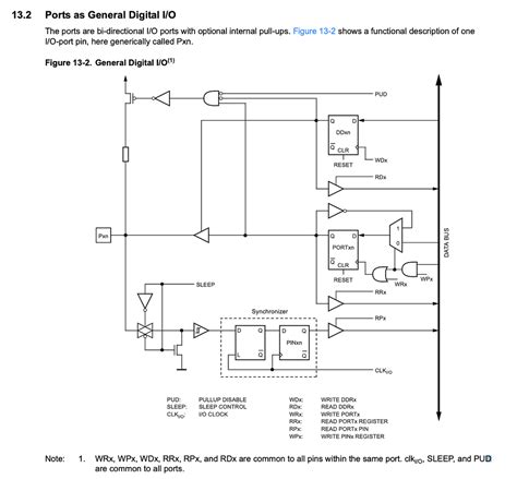 Image result for Debounce Arduino