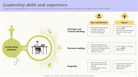 Image result for Interview Slideshow Examples