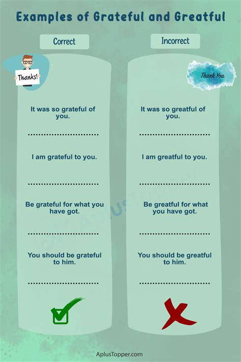 Greatful or Grateful | Which is Correct? Examples of Grateful and ...