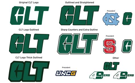 In the spirit of redesigns after seeing our new "All-In C" logo next to ...