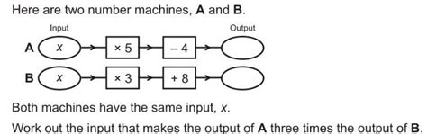 Here are 2 number machines, a and b. both machines have the same input ...