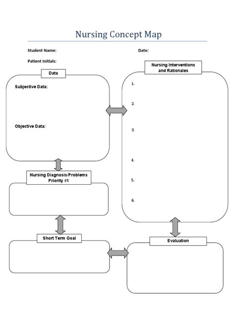 Free Nursing Concept Maps 的图像结果