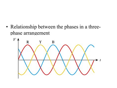 Electrical Theory Explained 的图像结果