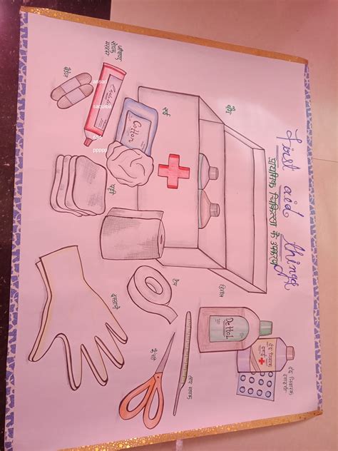 Image result for First Aid Poster Drawing