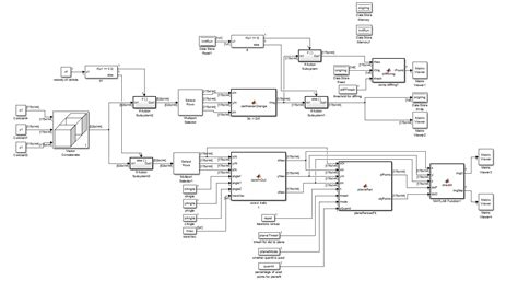 Image result for Create Variable Simulink
