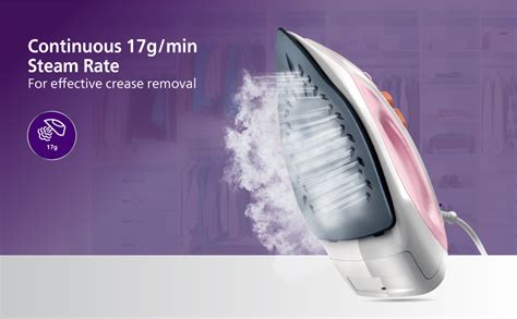 Buy PHILIPS Plastic Gc1920/28 1300 Watts Non-Stick Soleplate Steam Iron ...