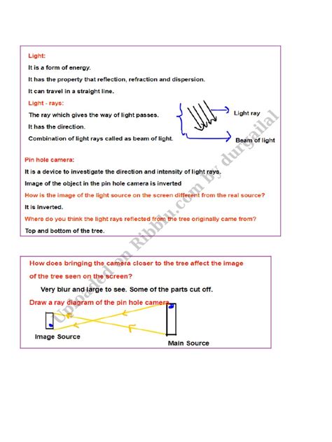 Science Chapter Light for Class 7 的图像结果