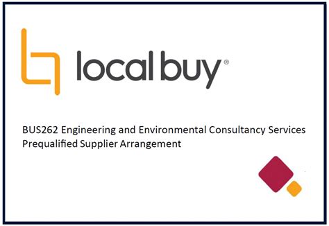 Local Buy Supplier Logo 的图像结果