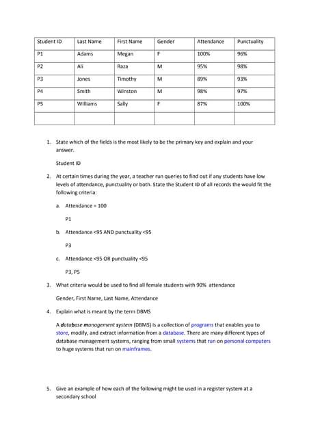 Image result for Database Questions On Forms Query and Report