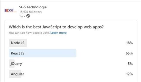 Top JavaScript Apps 的图像结果
