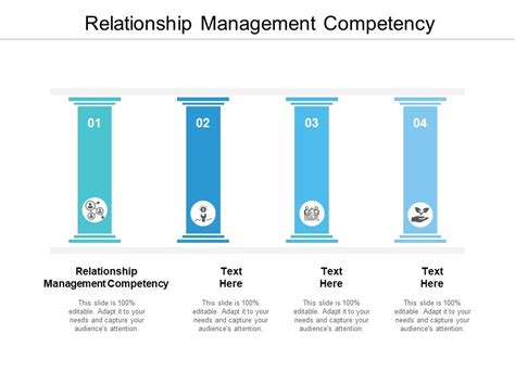 Image result for Relationship Management Competency
