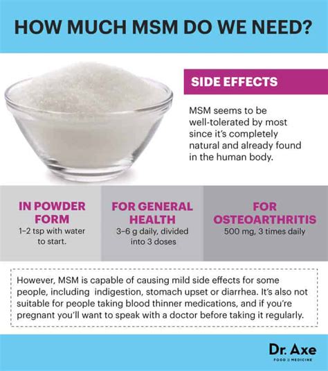 MSM Supplement Improves Joints, Allergies and Gut Health - Dr. Axe