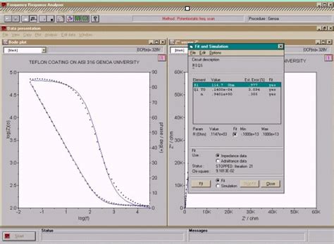 Image result for Dwa Control Algorithm