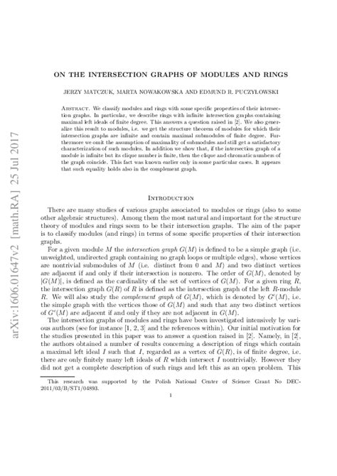 Image result for Modules Math Intersection
