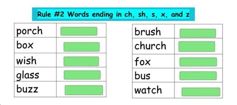 Rule #2 Words ending in ch, sh, s, x, and z brush church porch box wish ...