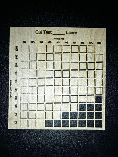 Laser Test File Free 的图像结果