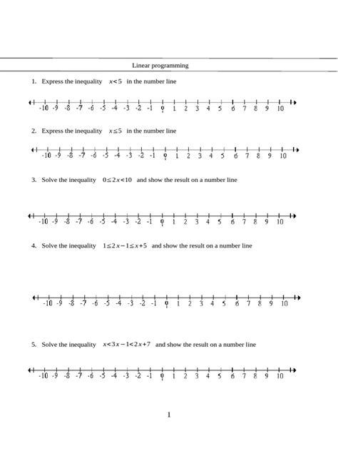 Image result for Linear Programming Class 10