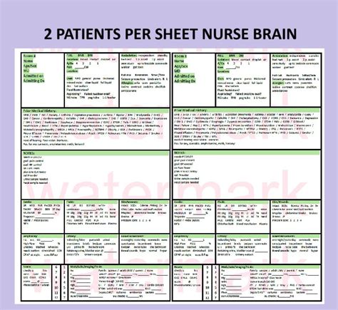 Nursing Brain Sheet, Report Sheet, Nurse Handoff, Nurse Brain ...