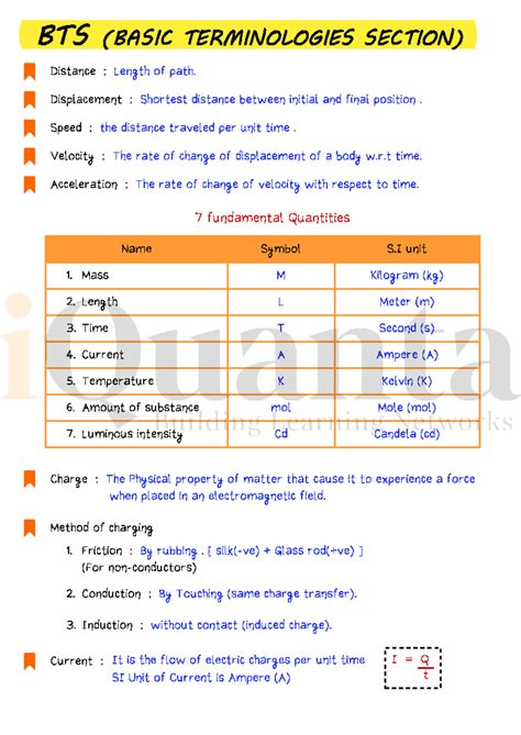 Class 12 Physics Formula Booklet: Basic Terminologies & Concepts - Studocu