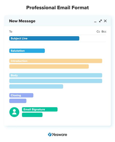 Image result for How to Write Email Format