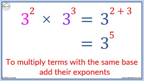 Image result for Adding Numbers with Exponents
