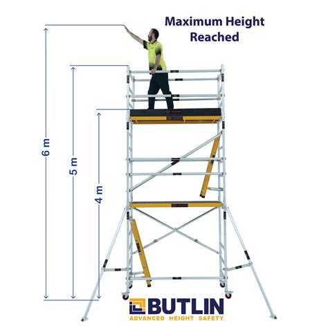 Scaffolding Measurements Standard Scaffold Aluminum Scaffold Vault
