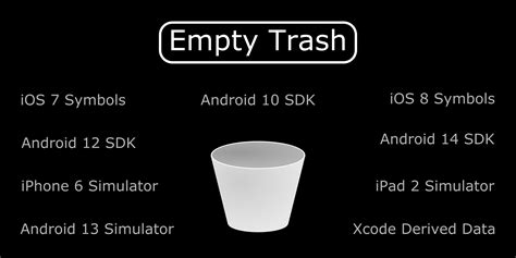 Image result for Xcode and Android Studio