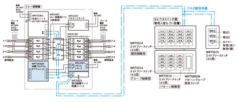 Image result for Arduino Relay Code and Diagram