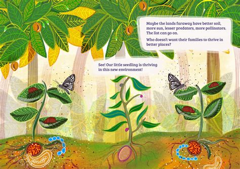 When Do Plants Move And How They Travel Without Legs