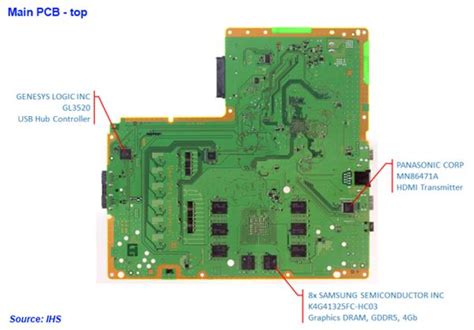 Image result for PS4 Controller Motherboard Guide