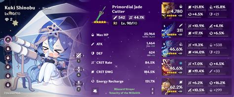 Image result for Layla Build