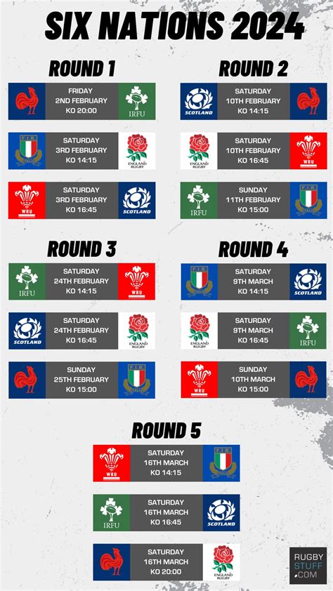RUGBY SIX NATIONS FIXTURES 2026 TIMETABLE PDF Technical Specifications ...
