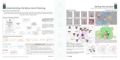 Adalaj: A Sub-Regional Node | CEPT - Portfolio