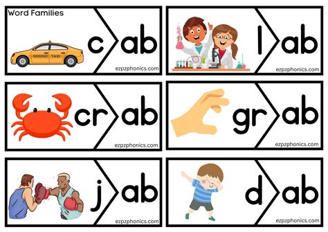 ab Word Family Puzzle Match Activity for Kids - ezpzphonics.com