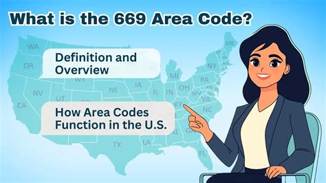 Image result for Map 669 Code