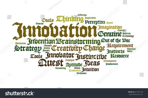 Innovation Word Art 的图像结果