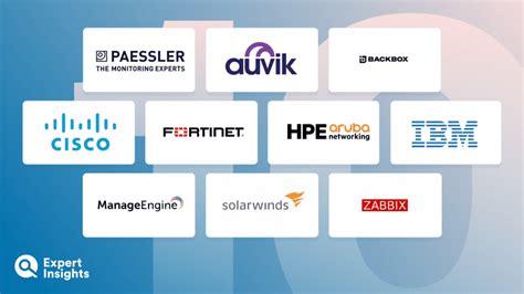 Image result for Network Management Software Reviews