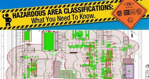 Image result for Area Classification Chart