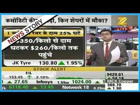 Metal index leading the momentum in Indian market, Hindalco and SAIL ...