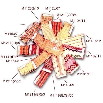 Prakash Enterprise - Manufacturer and Exporter of Jute Bags, Jute ...